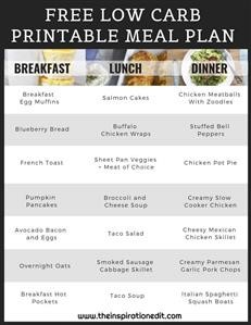Super Simple Keto Meal Plan